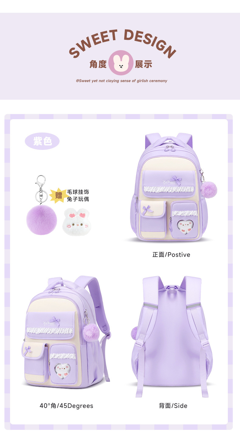 Rucksack für Grund- und Mittel – School Backpack Teen Bewertung und Preis