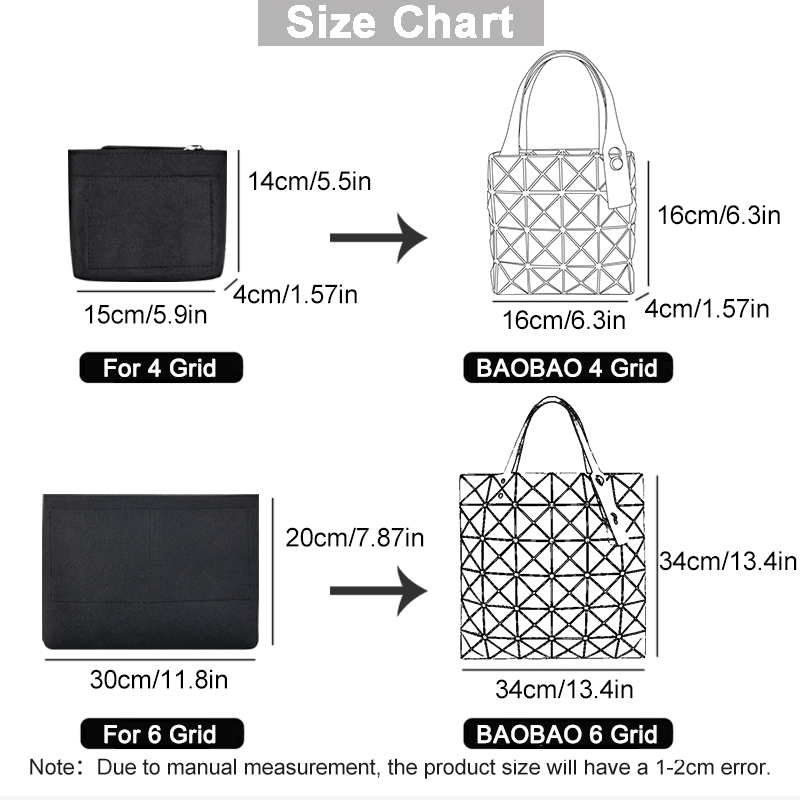 EverToner Organizer-Einsatz fü – Backpack Insert Organizer Bewertung und Preis