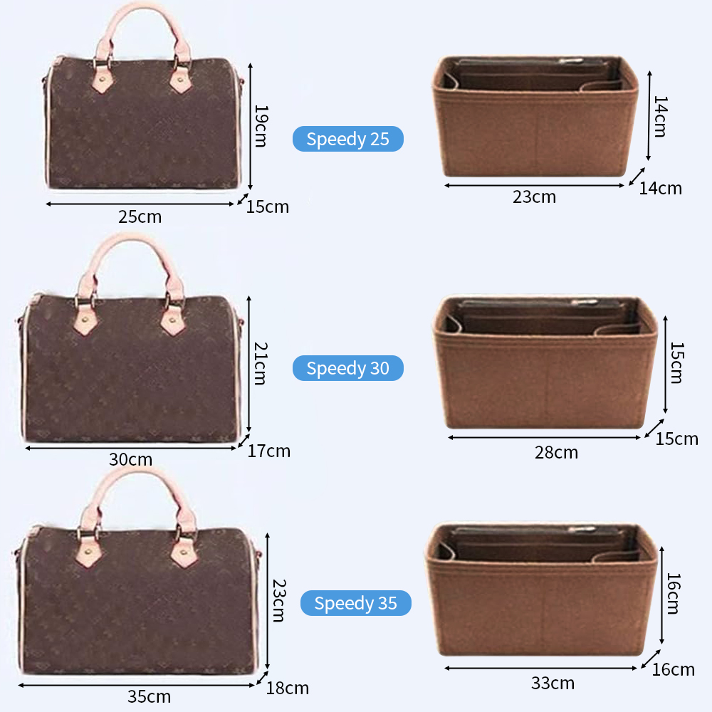Geldbörse-Einsätze für Speedy  – Backpack Insert Organizer Bewertung und Preis